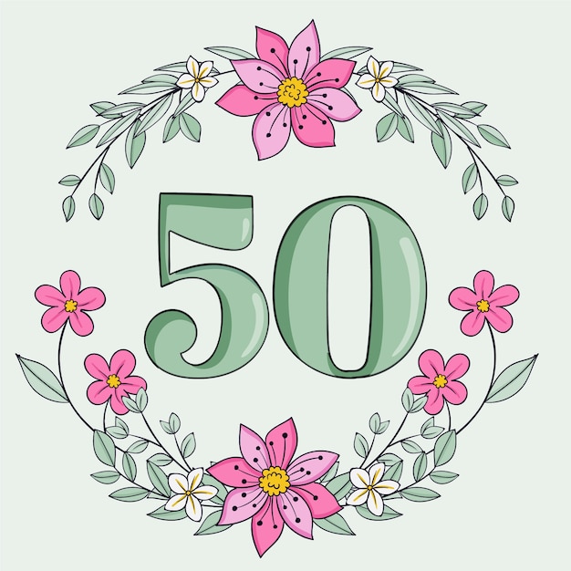 Avoir 50 ans – Citations et proverbes memorables pour celebrer vorte anniversaire 