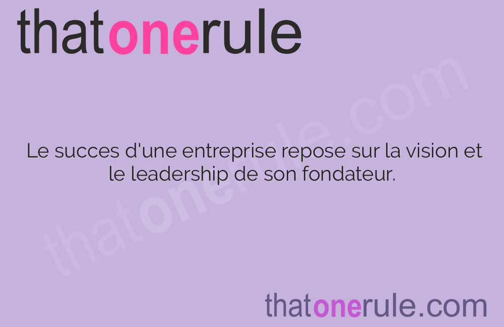 Citations d’entreprise pour le succes