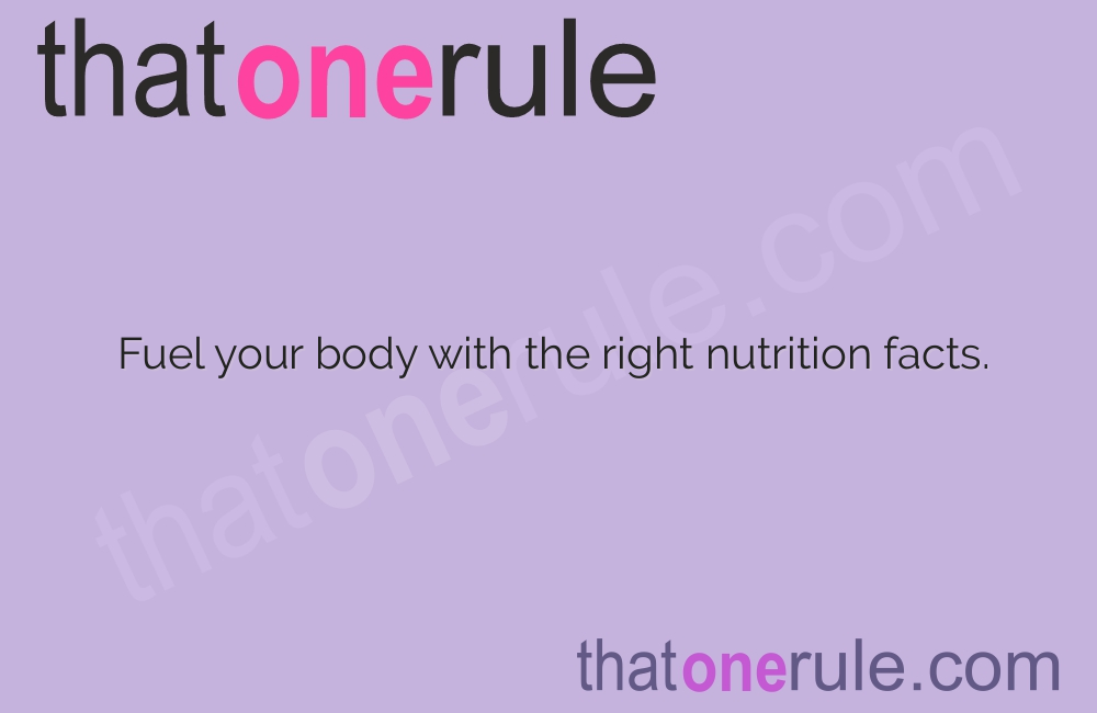 Nutrition Facts Template – A Guide to Understanding Nutritional Information