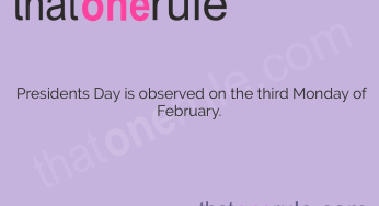 Fascinating Facts about Presidents Day